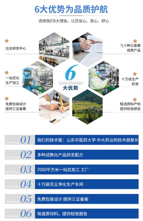 膠原蛋白代加工廠(chǎng)家-粉劑OEM貼牌優(yōu)勢(shì)-德州健之源