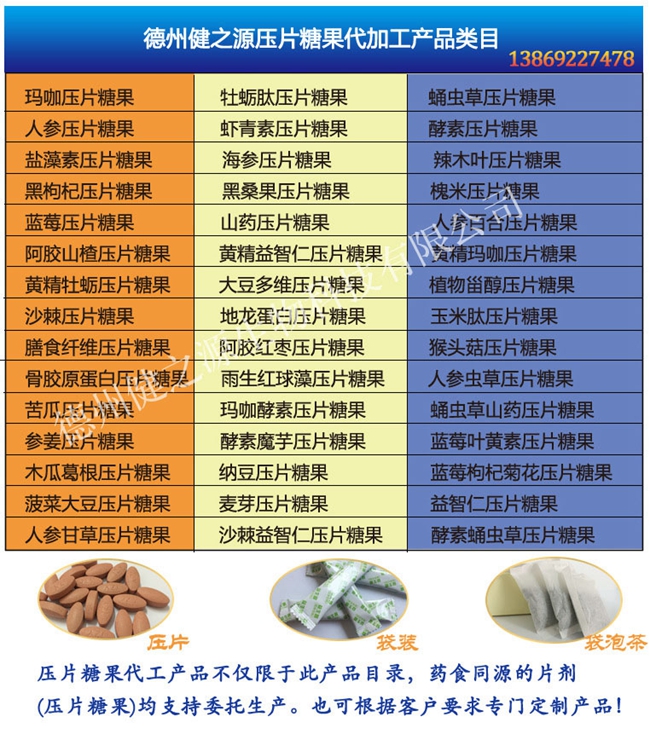 德州健之源 代加工的三大優(yōu)勢：安全、便宜、起定量低！SC、GMP實(shí)力雙認(rèn)證廠家，為增 加客戶量，價(jià)格也較同行更低，片劑30萬片起定，粉劑10萬袋起定！   每一款進(jìn)口原料公司都會要求供應(yīng)商必須提供GMP、SC等方面的認(rèn)證，生產(chǎn)流程經(jīng)過國家商檢，產(chǎn)品出廠全部進(jìn)行合格審 查。提供多個(gè)字號和合法批文，從生產(chǎn)到交貨全程一對一專人跟進(jìn)，售后一個(gè)月內(nèi)出現(xiàn)質(zhì)量問題，無條件退換貨。